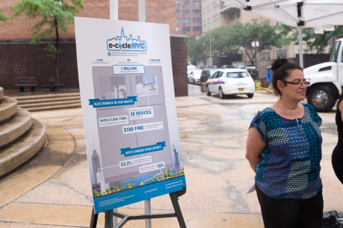 e-cycleNYC-1-million-served-02