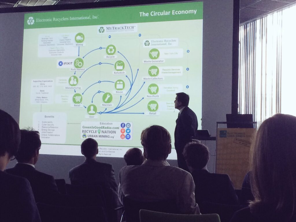 ERI Founder John Shegerian Delivers Closing Keynote at Electronics Goes Green 2016 Conference in Berlin